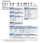        SGLGW YASKAWA